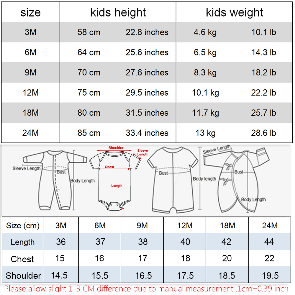 Estate neonato neonato ragazza - Baby Clothing Gender Neutral recensione e prezzo